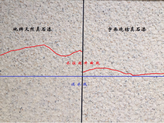煅燒砂真石漆 煅燒砂真石漆